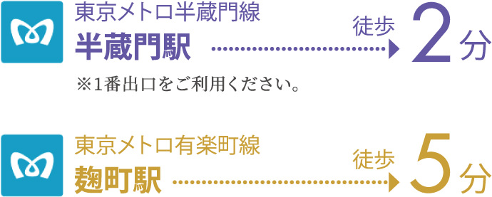 東京メトロ半蔵門線半蔵門駅 徒歩2分※1番出口をご利用ください。 
東京メトロ有楽町線麹町駅 徒歩5分